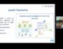 Successful organisation of joint webinar with NOTIONES & ALLIES projects
